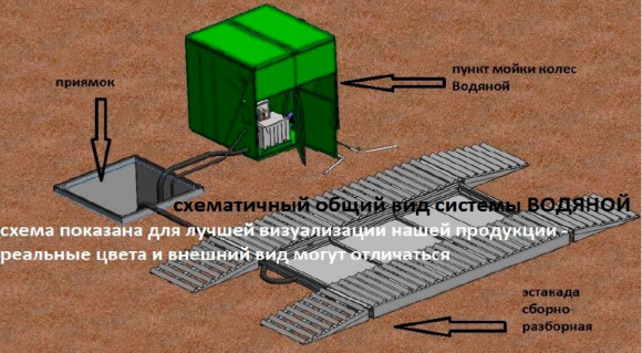 Пункт мойки колес Водяной